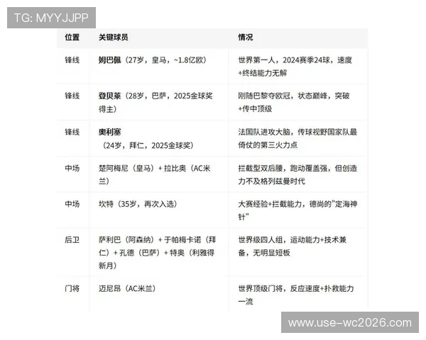 世界杯塞内加尔vs法国比赛门票价格及售票时间安排全方位解读